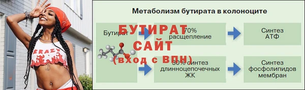 кокс Навашино